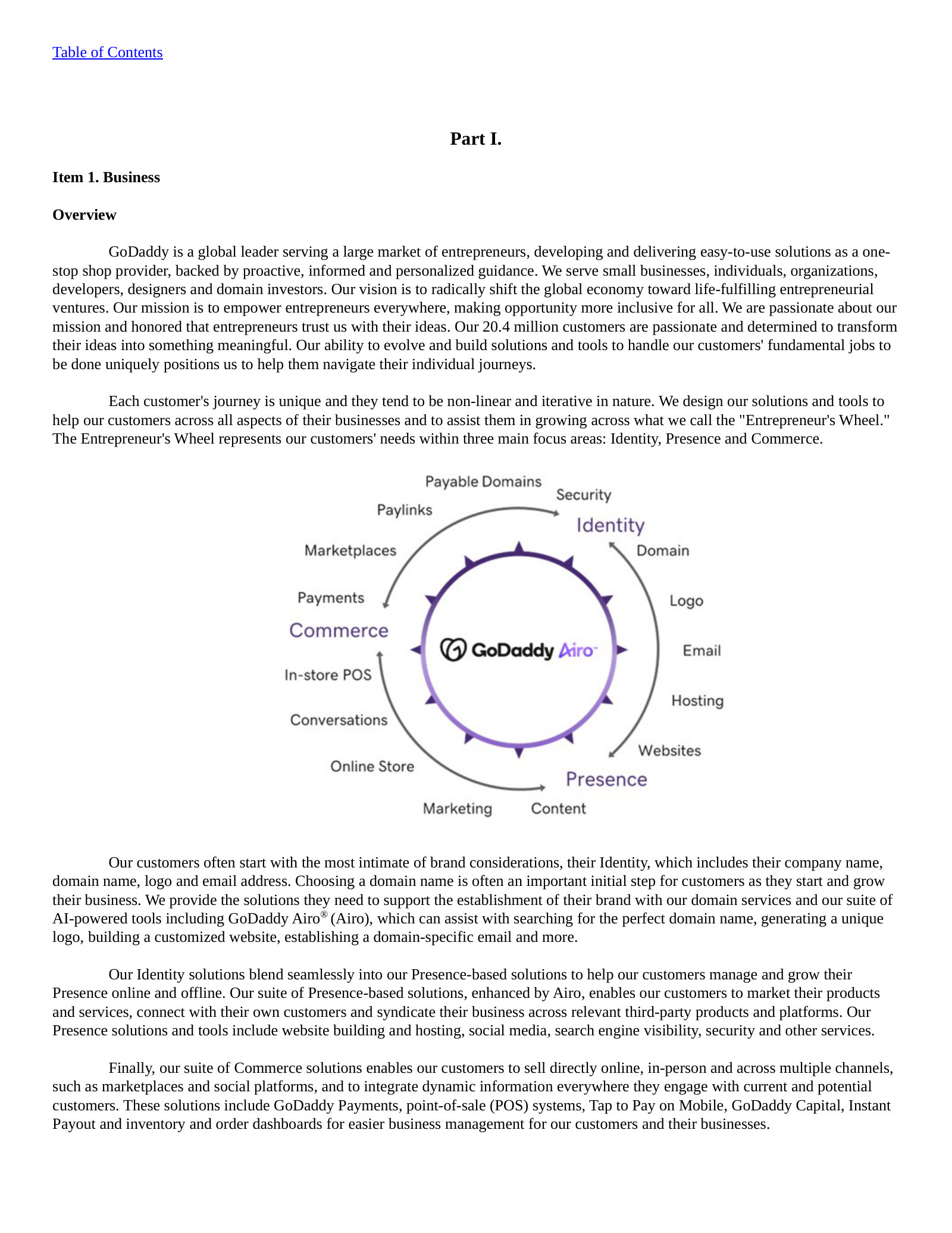 The "Entrepreneur's Wheel" — how GoDaddy maps its products to Identity, Presence and Commerce.