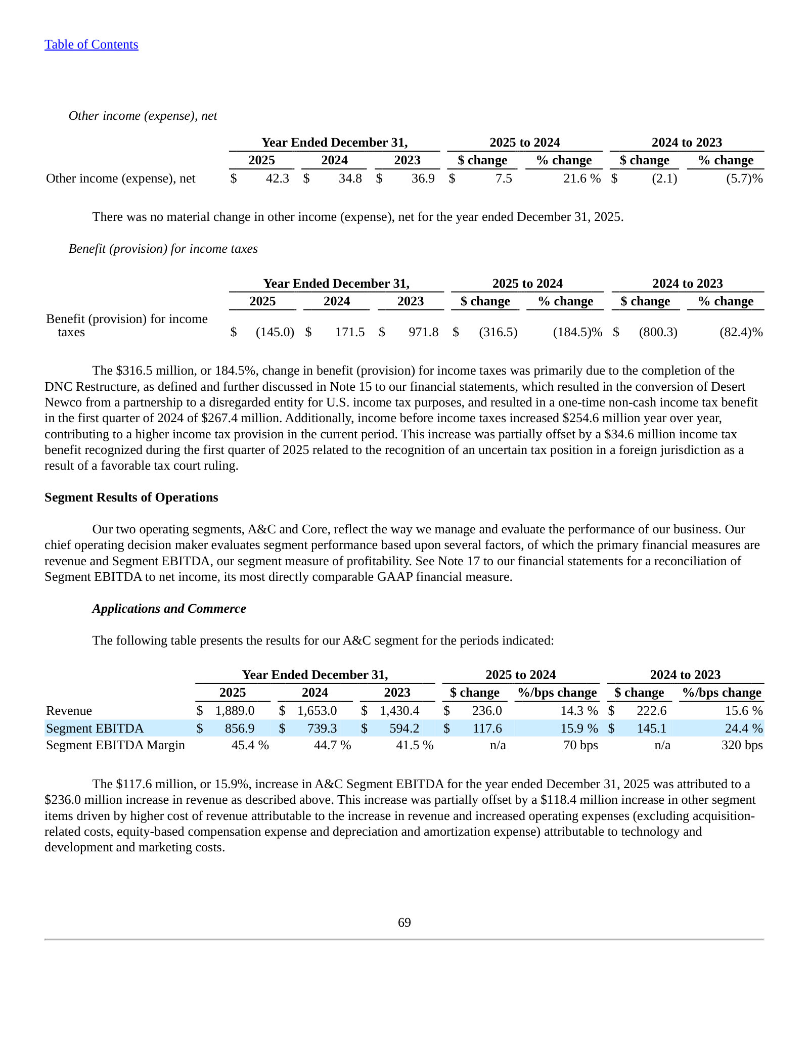 Applications & Commerce segment — revenue $1,889.0m and a 45.4% Segment EBITDA margin.