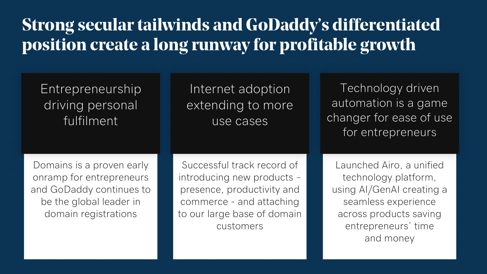 The three secular tailwinds — entrepreneurship, wider internet use, AI-driven automation — management frames as its long-term demand backdrop.