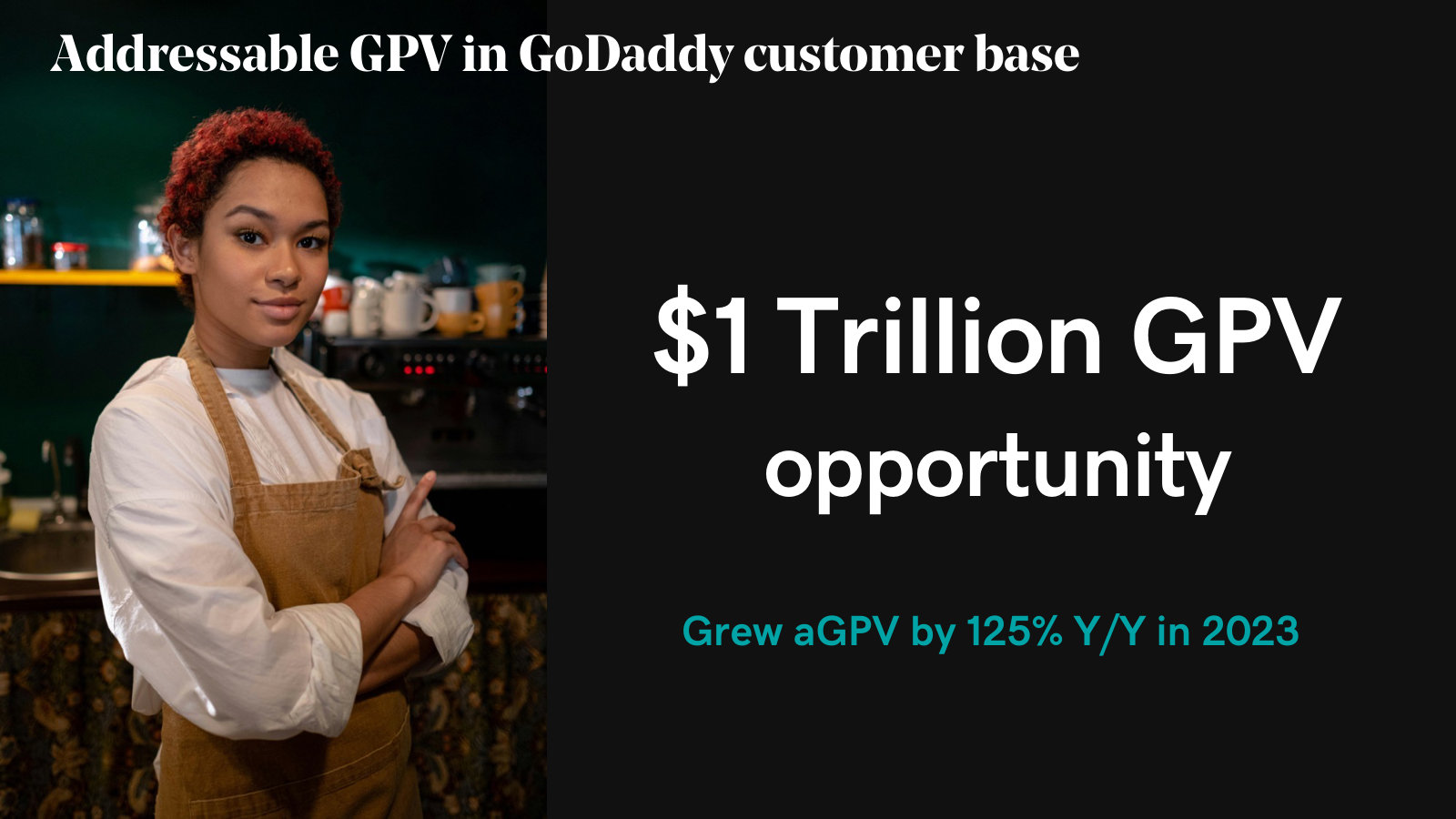 The commerce prize: a ~$1 trillion addressable payment volume across the customer base, with aGPV up 125% in 2023.