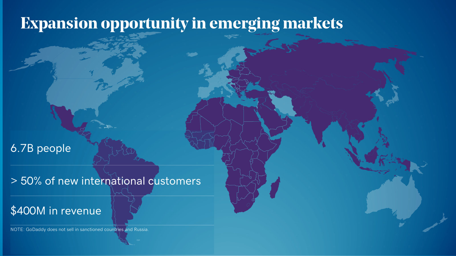 Where the next customers come from — emerging markets with 6.7B people, already over half of new international customers.