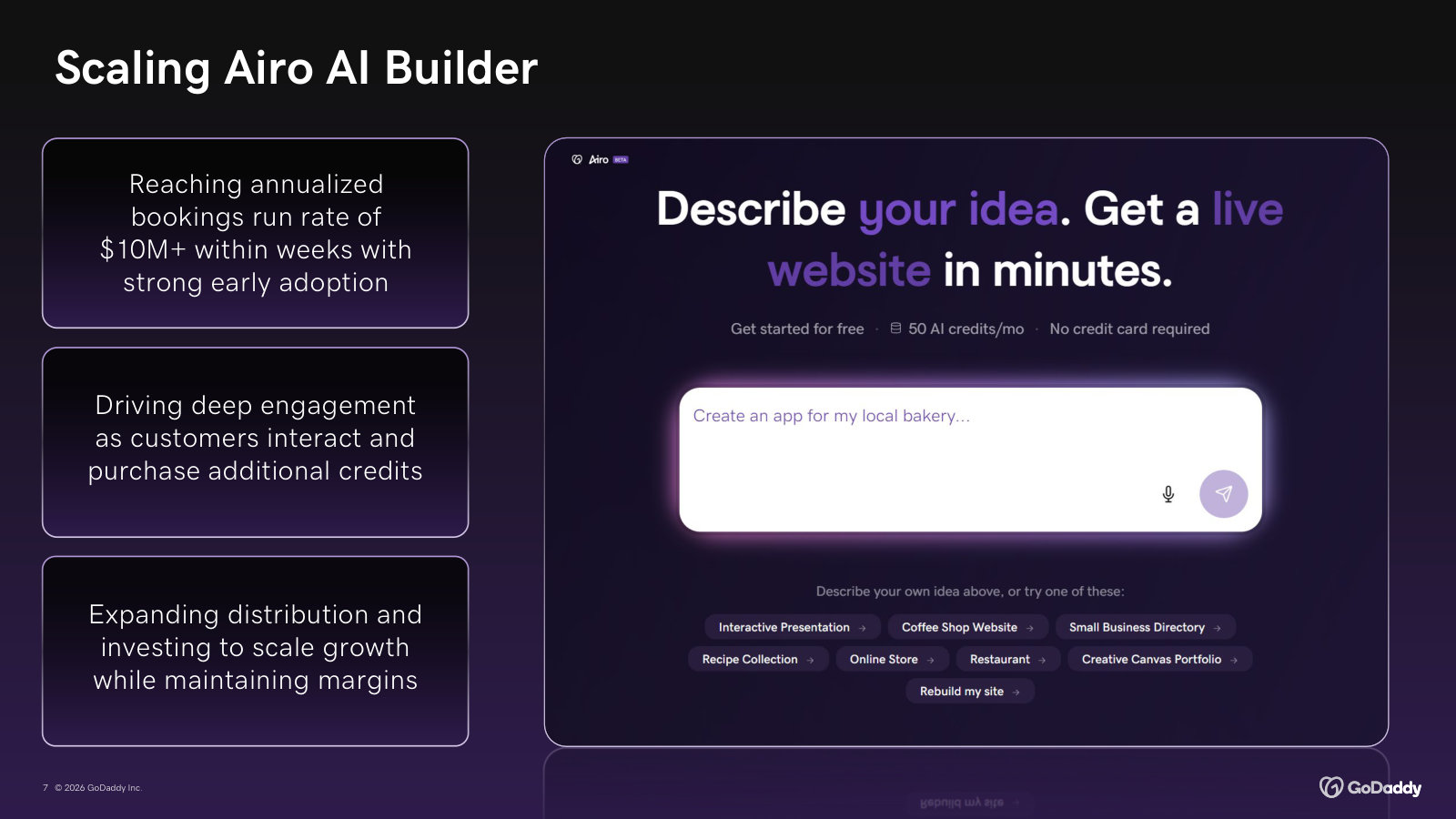 Airo AI Builder — 'describe your idea, get a live website' — which management says reached a $10M+ annualized bookings run rate.
