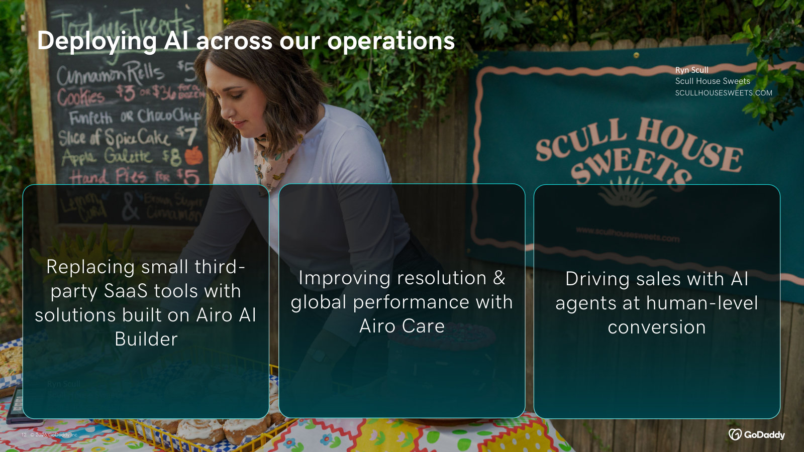 Where AI shows up in operations — replacing third-party tools, Airo Care support, and AI sales agents.